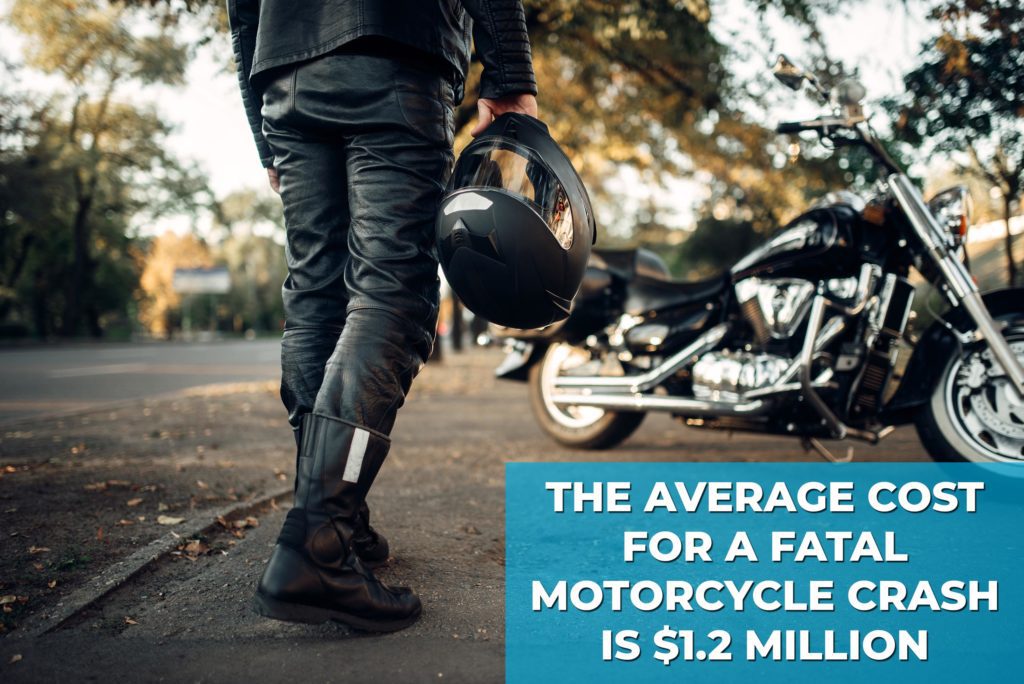 How Much DO Motorcycle Crashes Cost? - Brooks Law Group